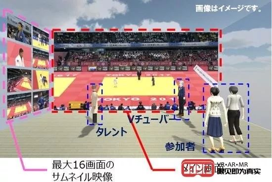 i技術|看5G+VR如何顛覆體育直播？